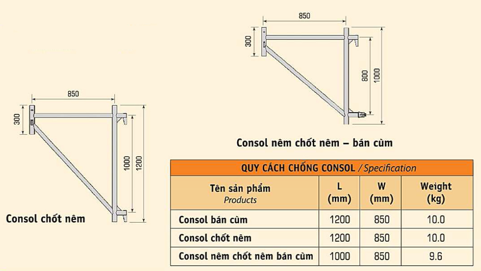 Giàn Giáo Nêm, Phân Loại, Ưu Điểm Giàn Giáo Nêm 6 Consol chot gian giao nem