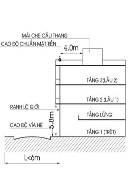 Số tầng và chiều cao nhà liên kế 20 Quy mo toi da 3 tang 6m