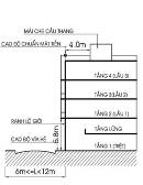 Số tầng và chiều cao nhà liên kế 16 Quy mo toi da 4 tang 6 12m