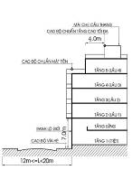 Số tầng và chiều cao nhà liên kế 12 Quy mo toi da 5 tang 12 20m co khoang lui