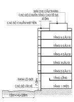 Số tầng và chiều cao nhà liên kế 13 Quy mo toi da 6 tang 12 20m