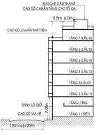 Số tầng và chiều cao nhà liên kế 15 Quy mo toi da 7 tang 12 20m co khoang lui