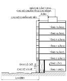Số tầng và chiều cao nhà liên kế 8 Quy mo toi da 7 tang