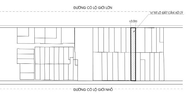 Số tầng và chiều cao nhà liên kế 27 chieu rong dat nho hon 3m lo gioi lon hon