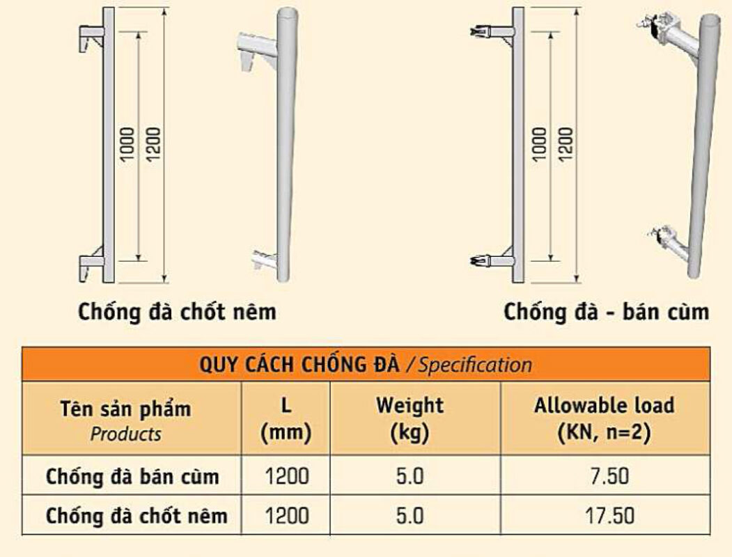 Giàn Giáo Nêm, Phân Loại, Ưu Điểm Giàn Giáo Nêm 5 chong da gian giao nem