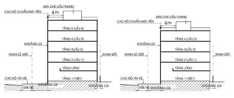 Số tầng và chiều cao nhà liên kế 23 lo gioi hon 20m 5 tang vs lo gioi lon hon 12m nho hon 20m 4 tang