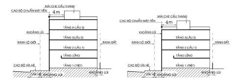Số tầng và chiều cao nhà liên kế 24 lo gioi lon hpn 6m nho hon 12m 4 tang vs lo gioi nho hon 6m 3 tang