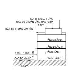 lo gioi nho hon 6 m khong co ban cong