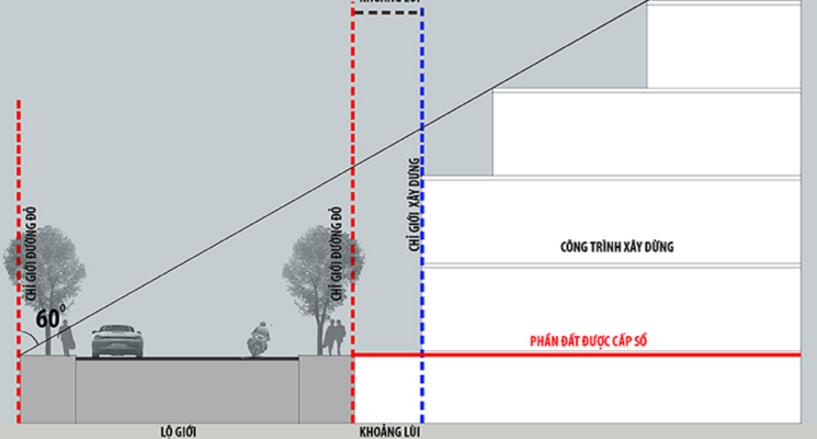 so tang va chieu cao nha lien ke 2