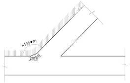 Vạt góc giao lộ 6 vat goc giao lo lon 135