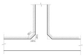 Vạt góc giao lộ 4 vat goc giao lo nho 135