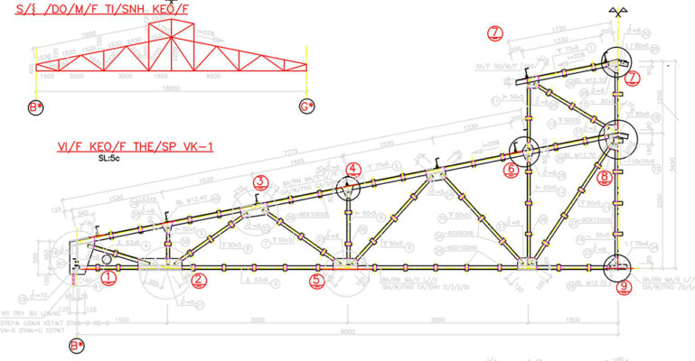 ban ve vi keo thep hop