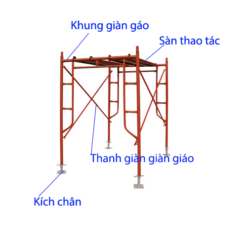 cau tao cua 1 bo gian giao hoan chinh