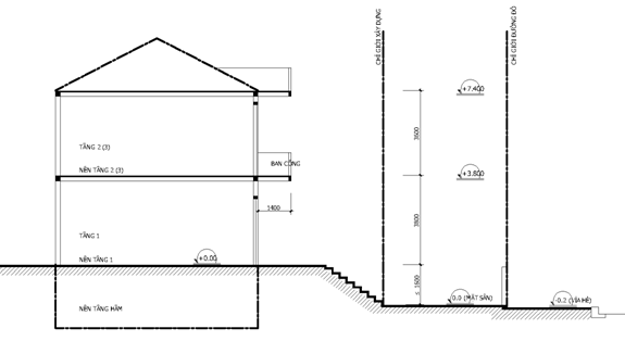 cot nen xay dung la gi 1