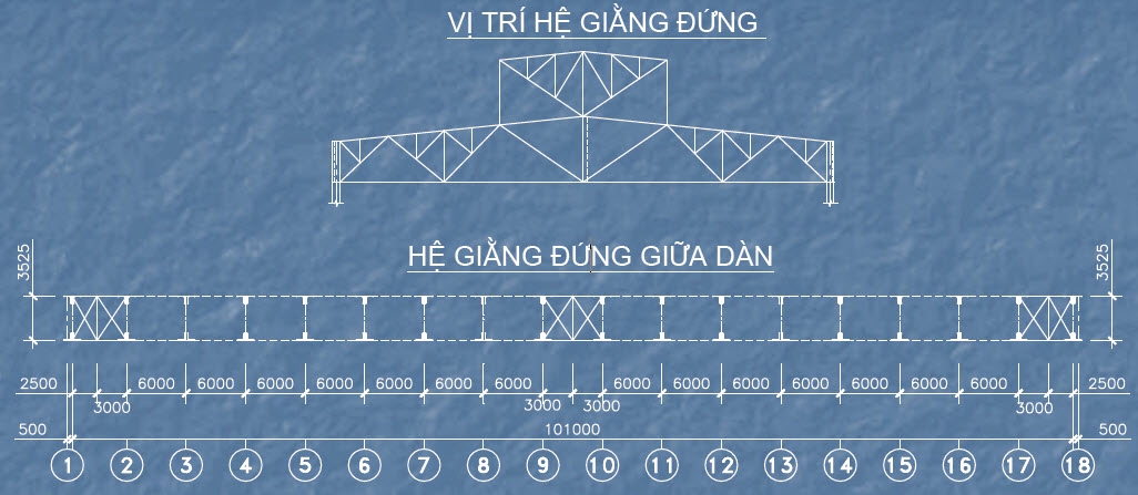 Giằng mái nhà Công Nghiệp 4 he giang dung