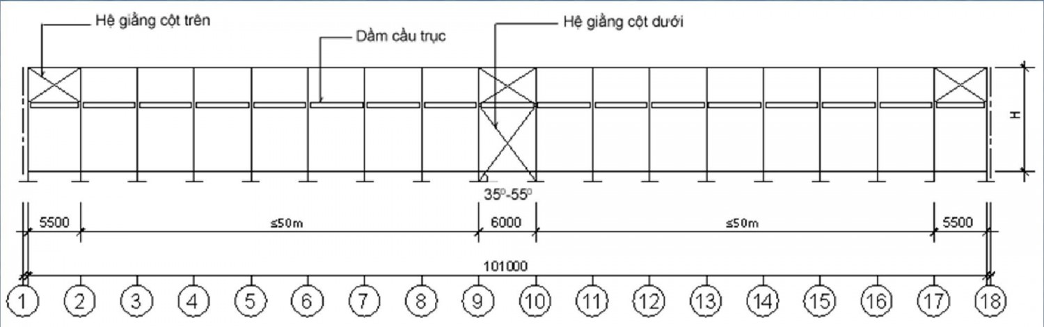 Giằng mái nhà Công Nghiệp 6 nha mai nang