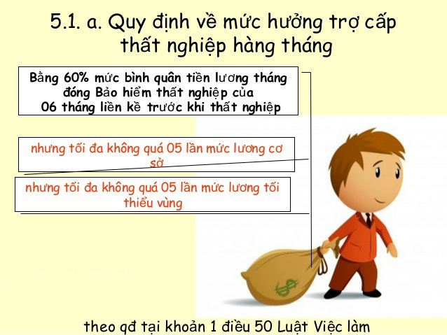 Nghỉ việc quá 3 tháng có được hưởng bảo hiểm thất nghiệp không? 3 nghi viec qua 3 thang co duoc huong bao hiem that nghiep khong 2