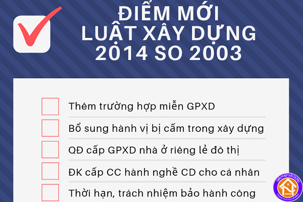 xin giay phep xay dung tam tren dat quy hoach 5